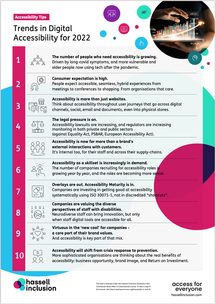 5 key accessibility questions to ask when buying digital tools, sites or apps (POSTER)